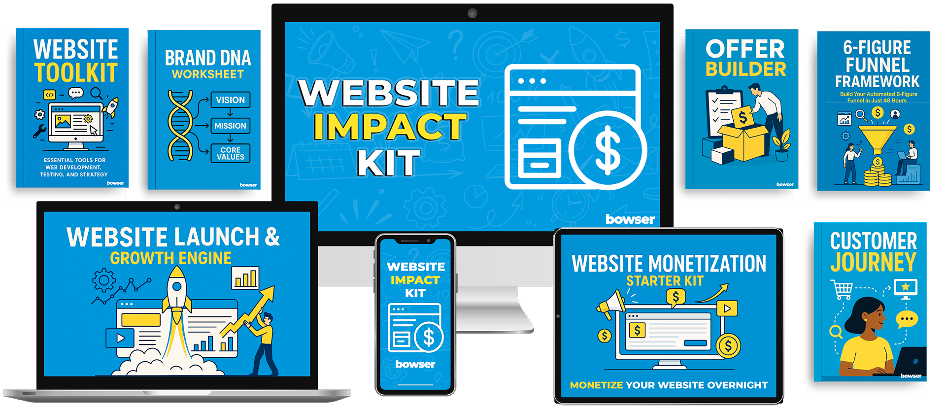 Website Impact Kit by Bryan Bowser